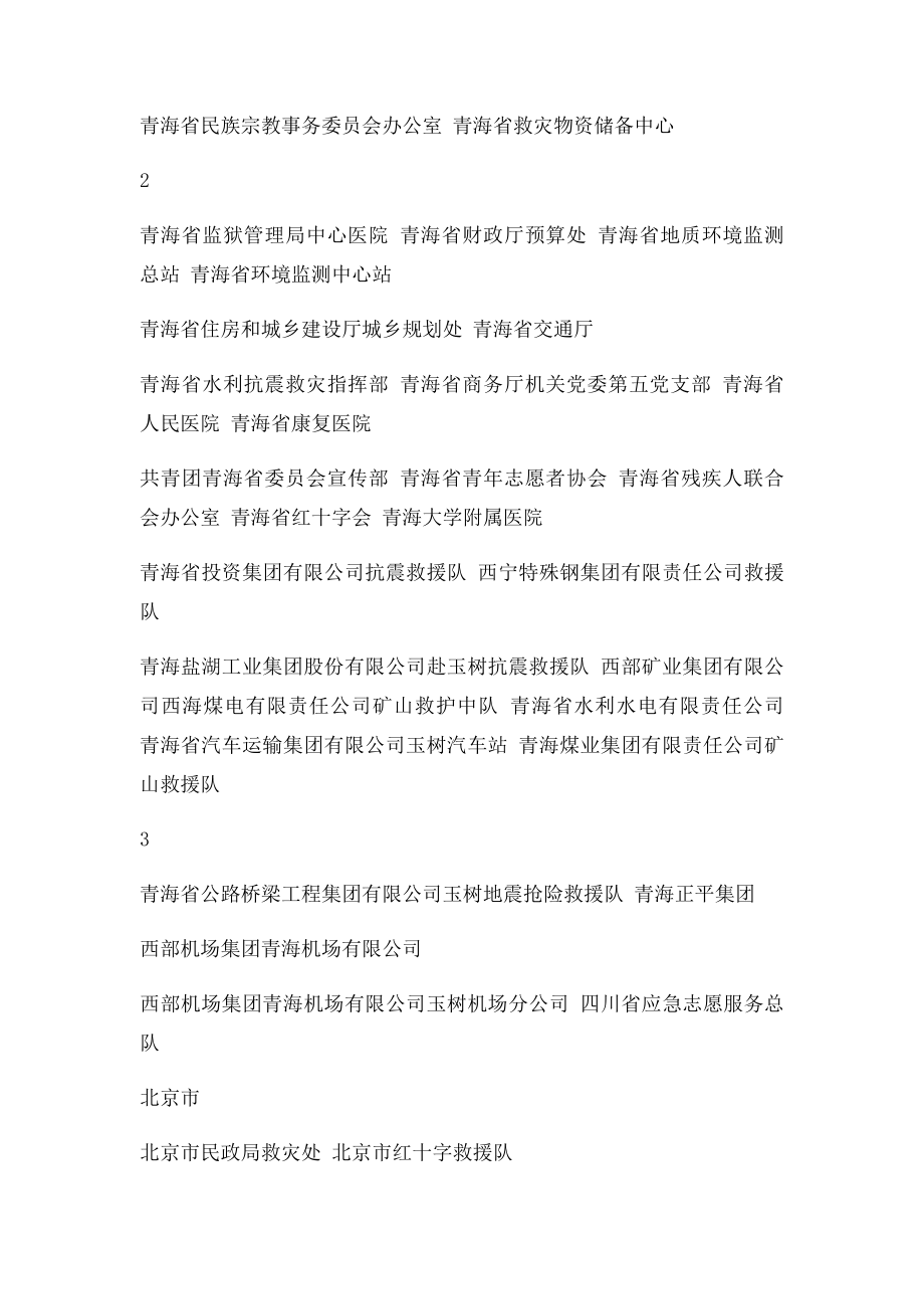 全国抗震救灾英雄集体名单.docx_第2页