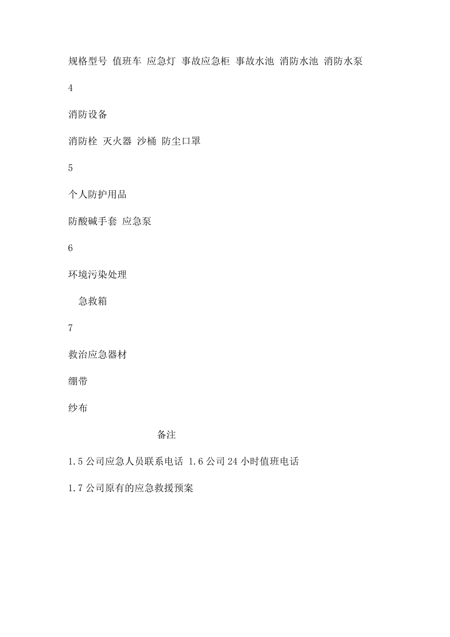 企业生产安全事故应急预案编制所需材料.docx_第2页