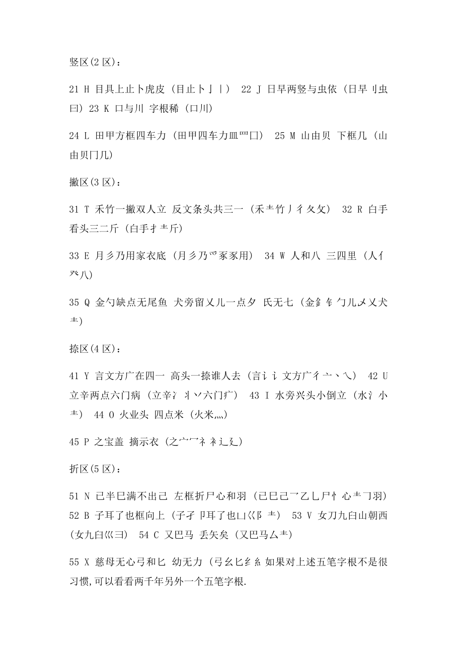 五笔字形对应键位图示及口诀表.docx_第2页