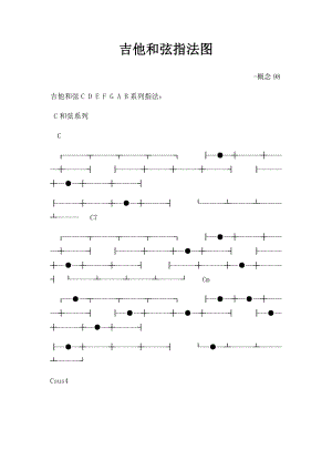 吉他和弦指法图.docx