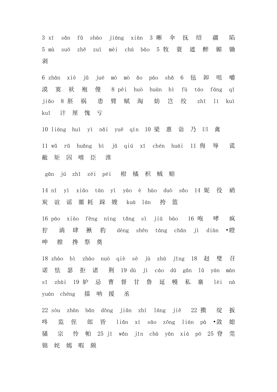 人教小学五年级语文下册生字表.docx_第3页