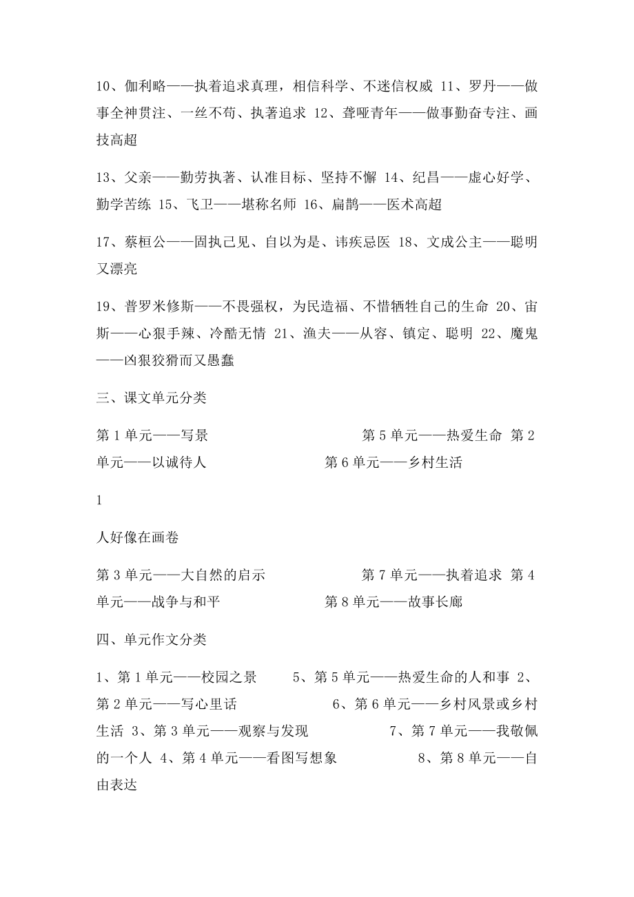 人教小学四年级语文下册复习精华.docx_第2页