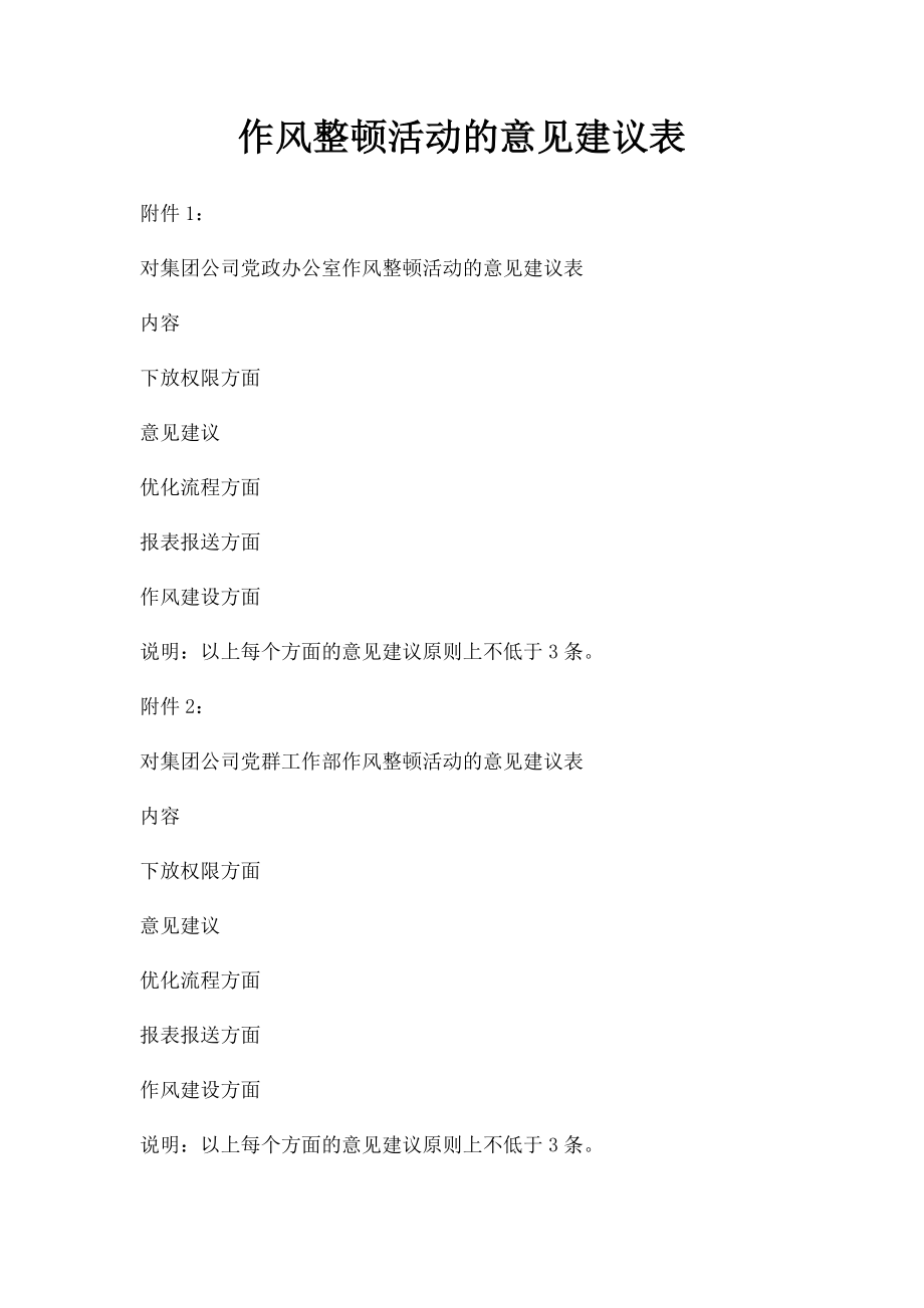 作风整顿活动的意见建议表.docx_第1页