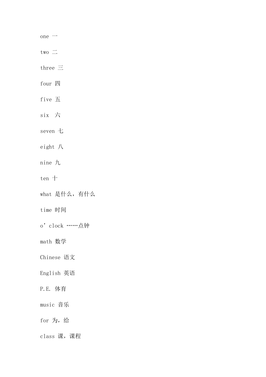 人教英语总复习资料按教材整理.docx_第2页