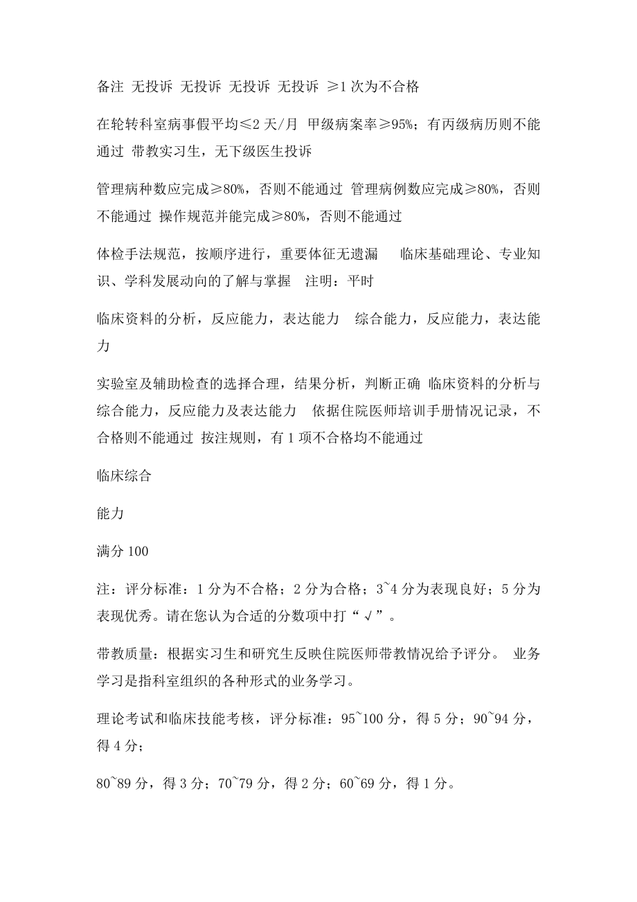 住院医师出科考核表.docx_第2页