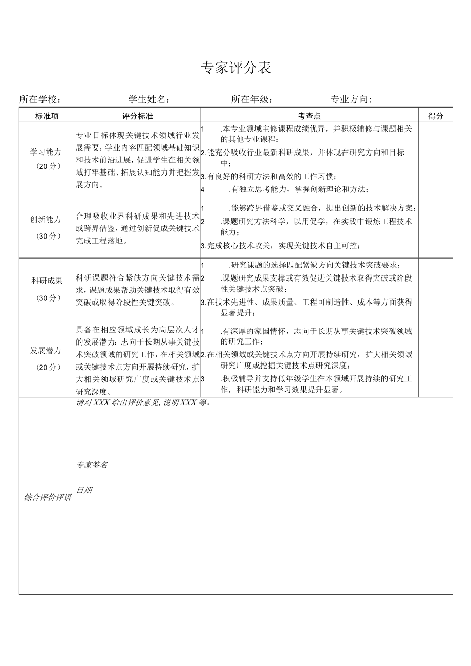 专家评分表.docx_第1页