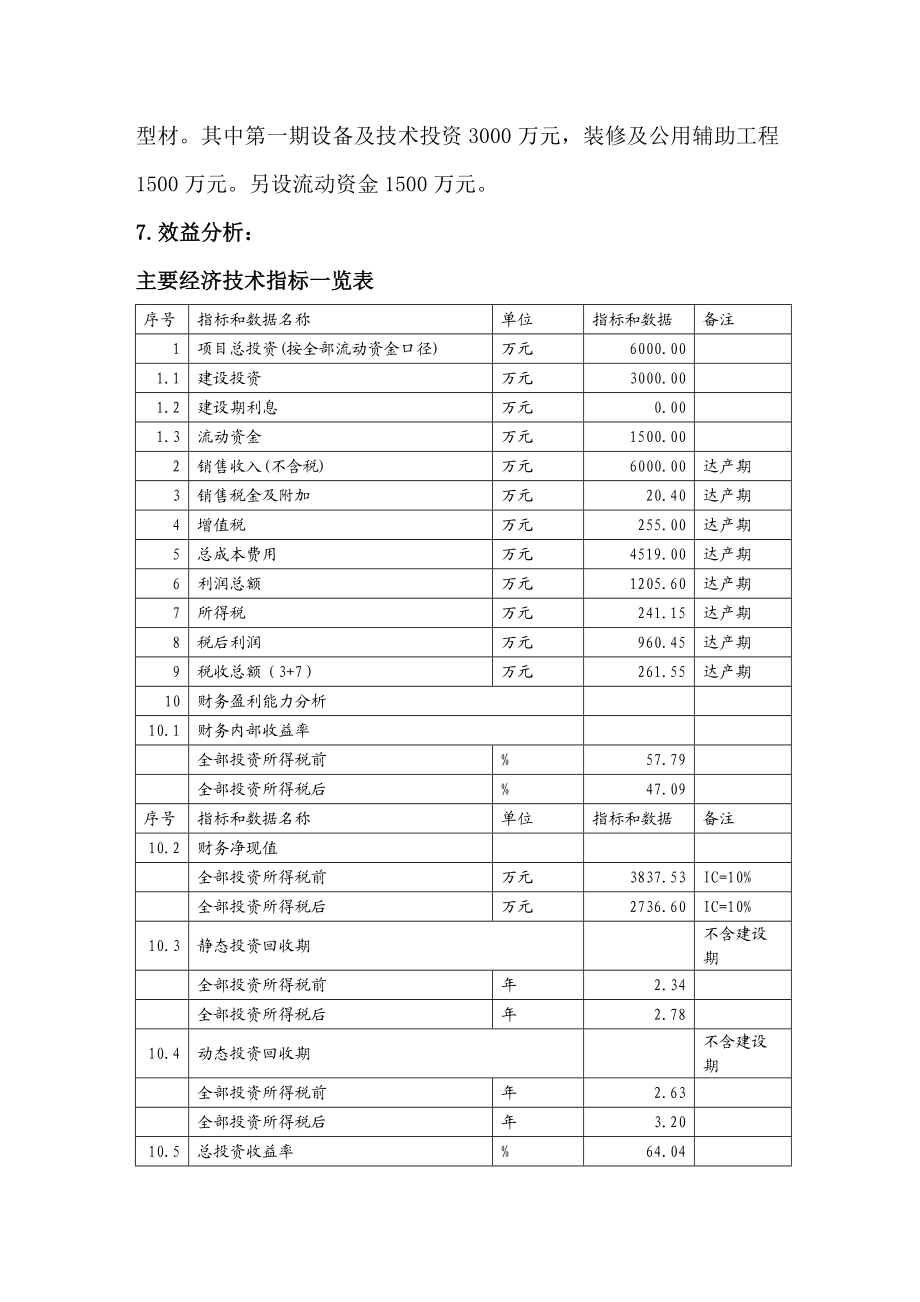 产1万吨塑桔型材生产线建设项目项目建议书.doc_第3页