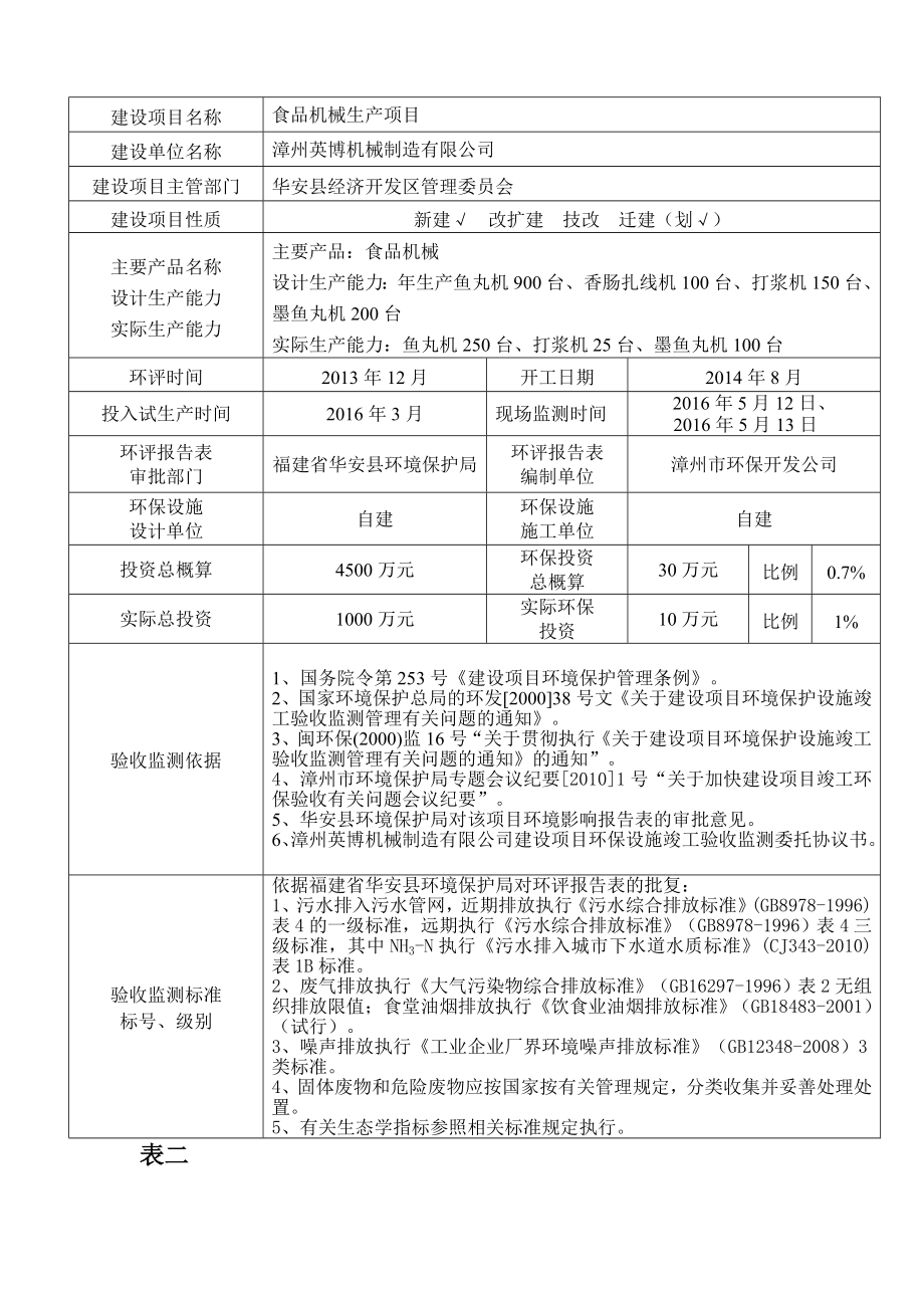 环境影响评价报告公示：食品机械生环评报告.doc_第3页