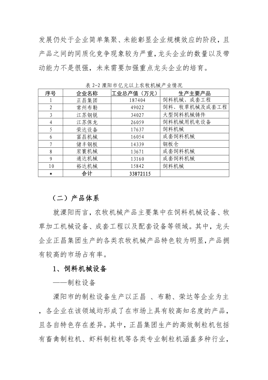 关于溧阳市农牧机械产业的调研.doc_第3页