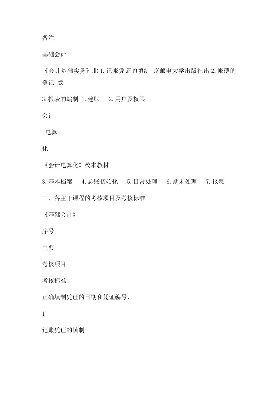 会计专业技能考核.docx_第2页