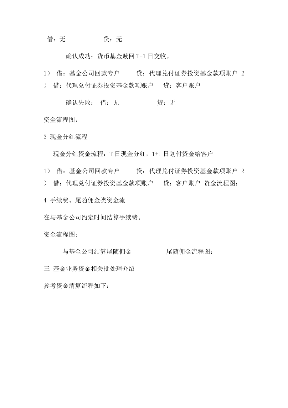 基金代销资金清算流程.docx_第3页