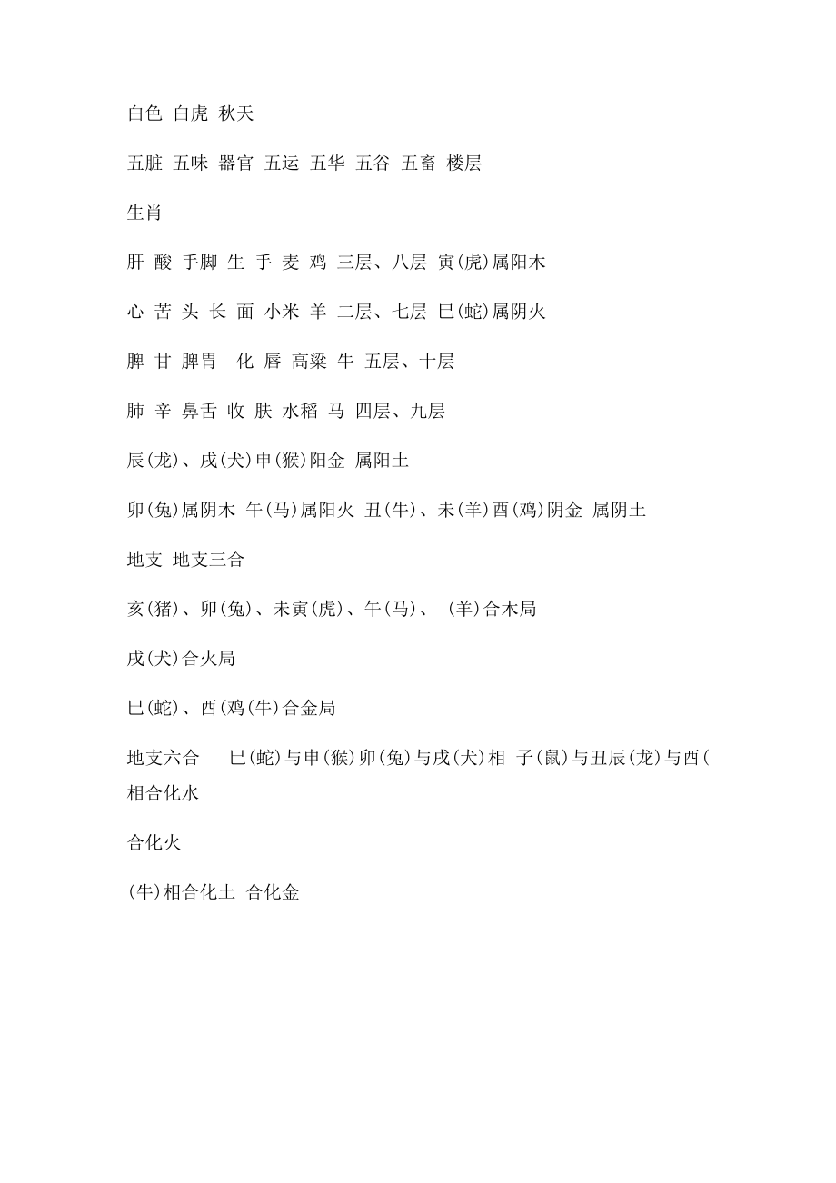 五行对照表完整.docx_第2页