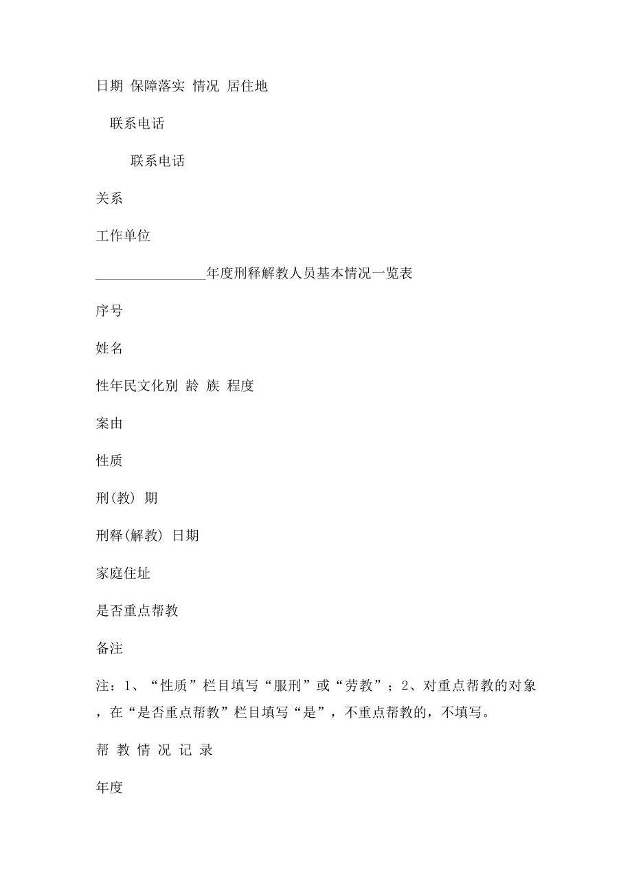 刑释解教人员安置帮教工作记录簿(1).docx_第2页