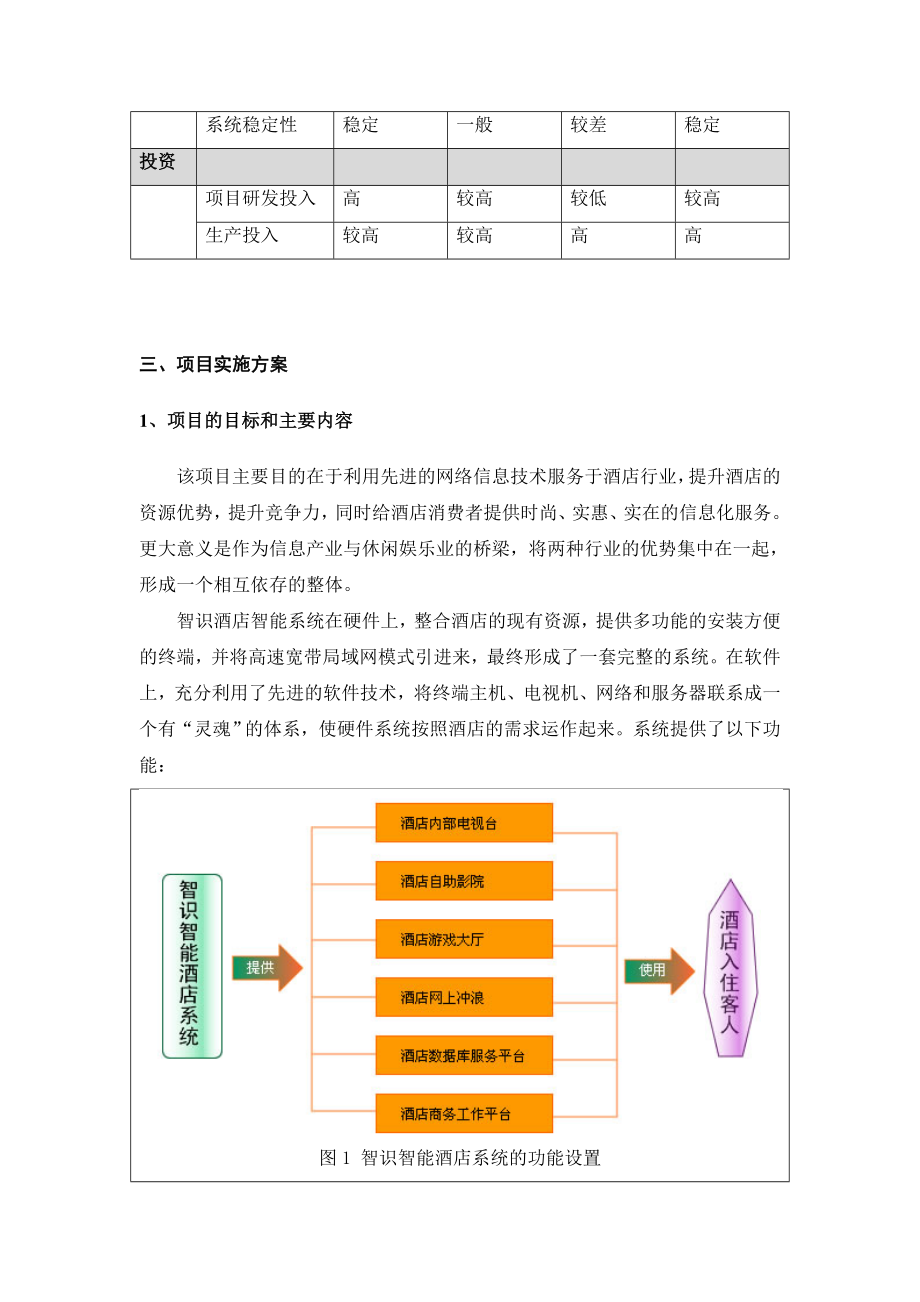 酒店、宾馆管理系统可行性报告.doc_第3页