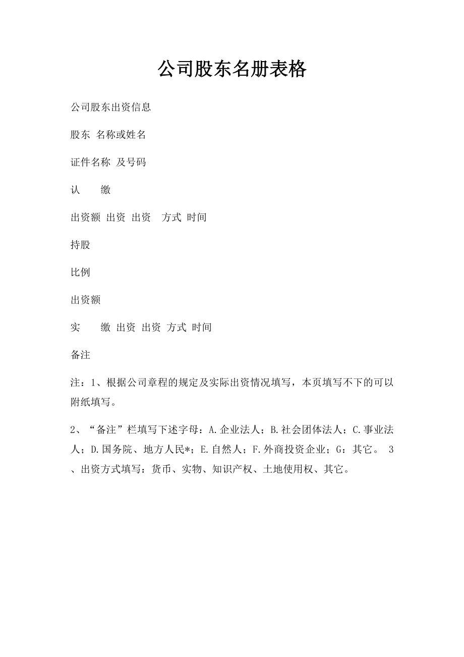 公司股东名册表格.docx_第1页