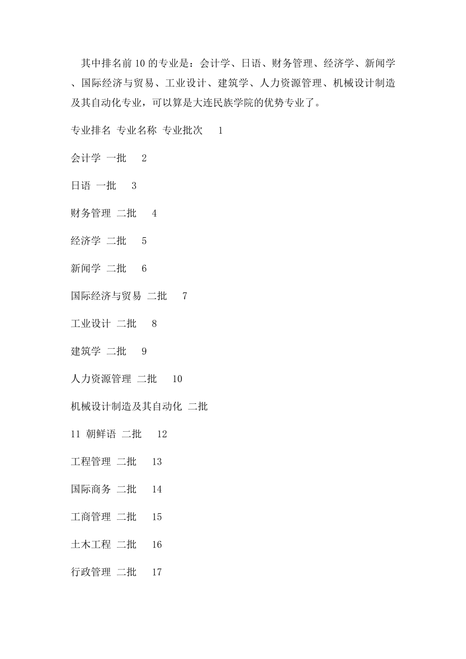 大连民族学院专业介绍大连民族学院专业排名.docx_第2页