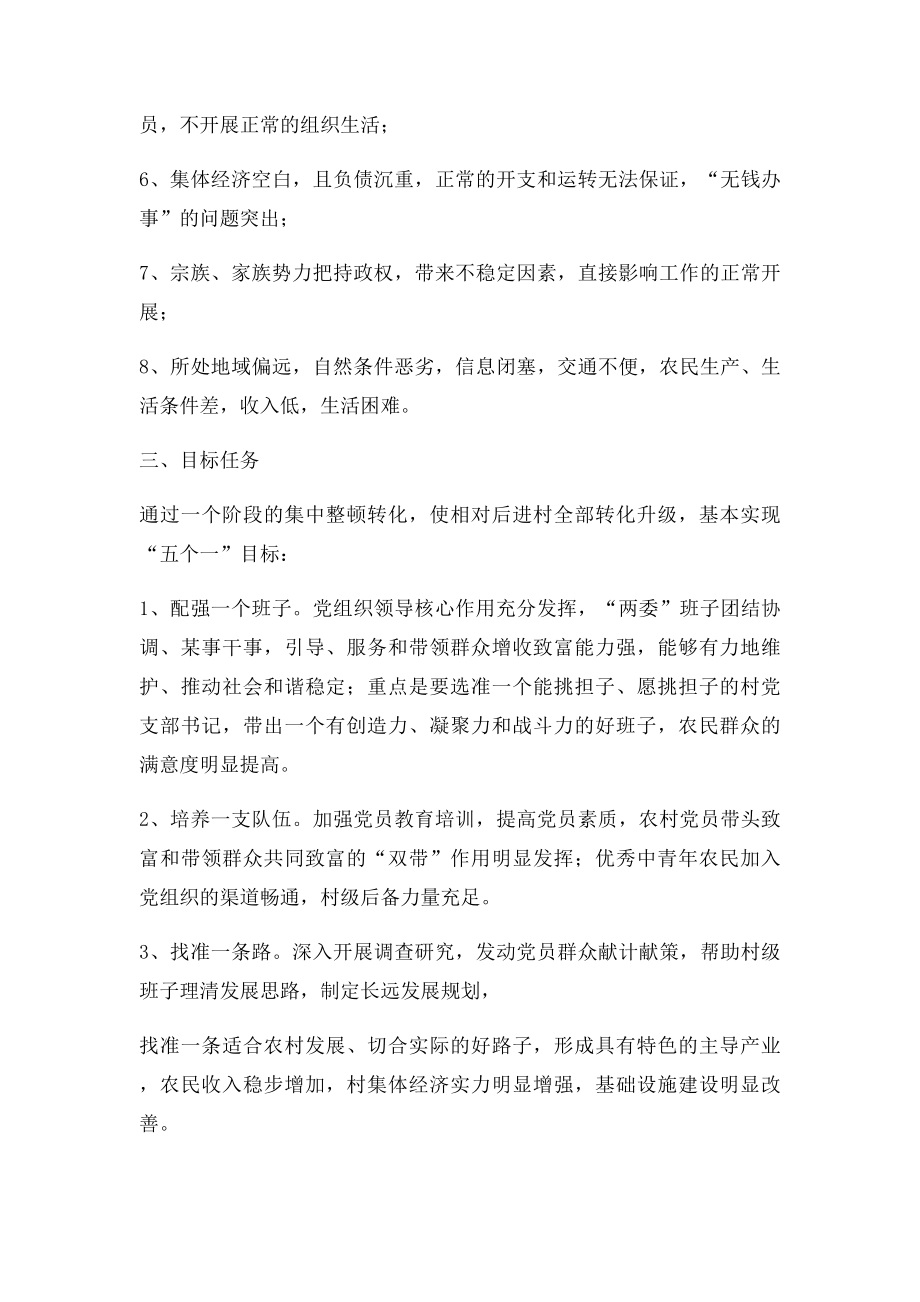 后进村整顿方案.docx_第3页