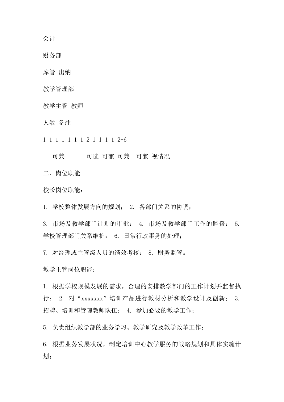 培训中心的人员配置及岗位职能.docx_第2页