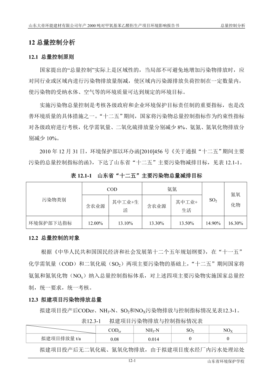 环境影响评价报告公示：对甲氧基苯乙醛肟生产项目12 总量控制分析环评报告.doc_第1页