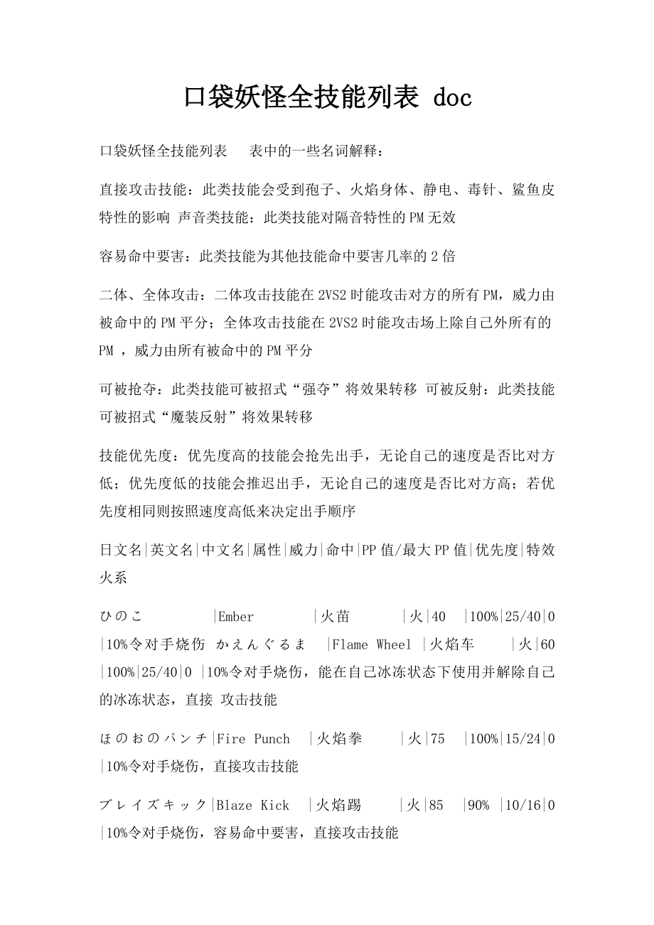 口袋妖怪全技能列表 doc.docx_第1页