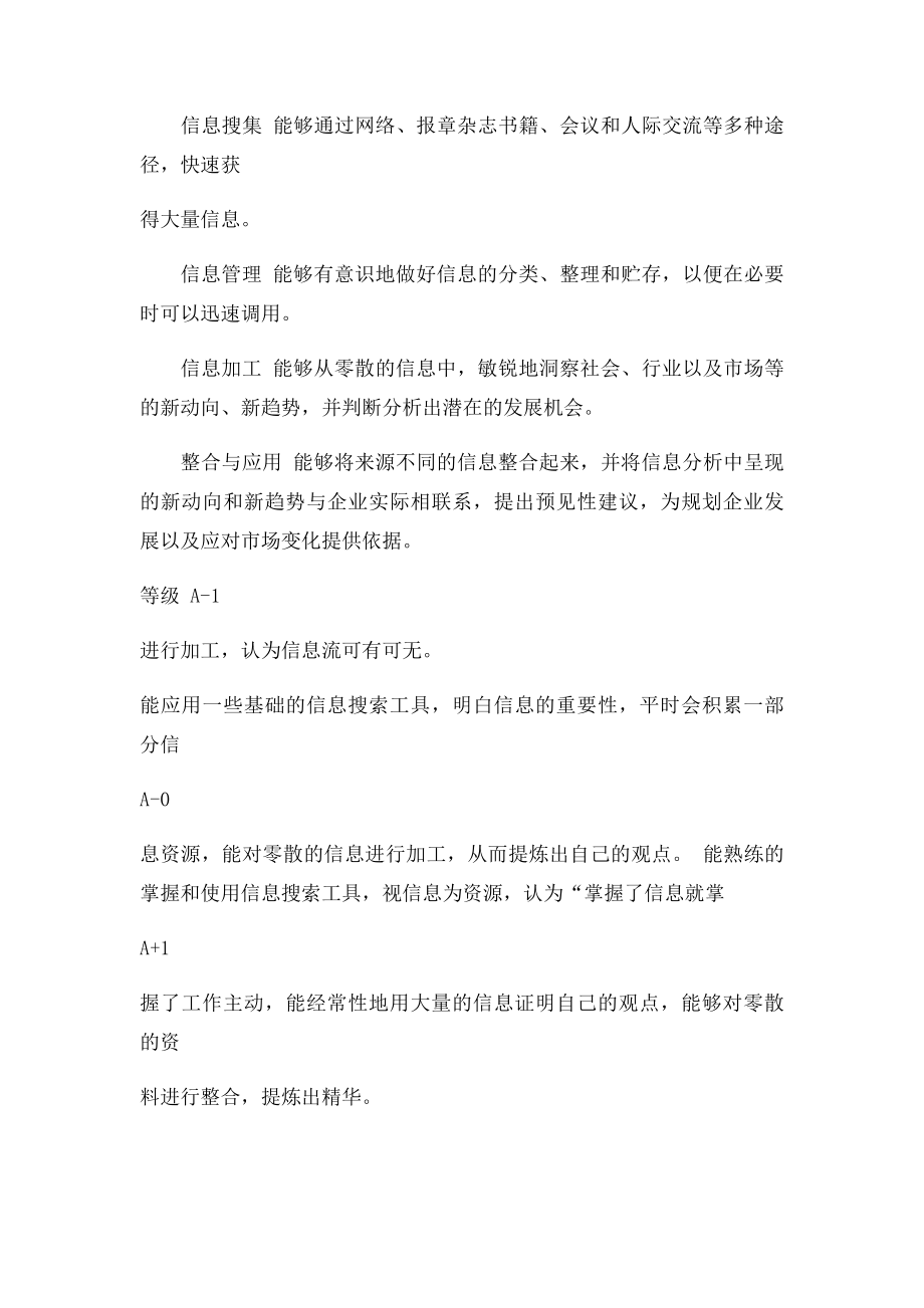 咨询公司胜任力素质词典.docx_第3页