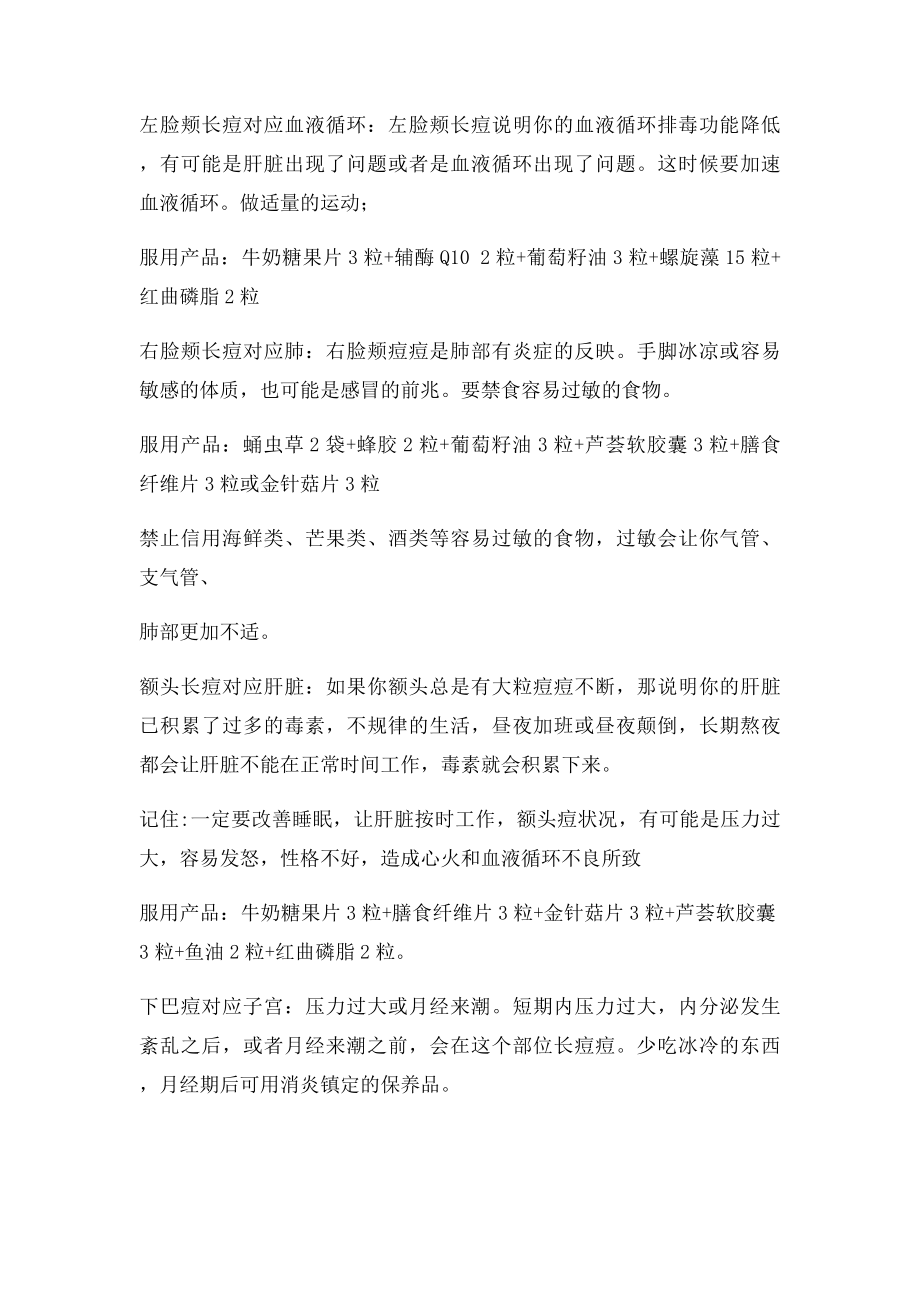 从长痘的位置看身体的健康状况.docx_第2页