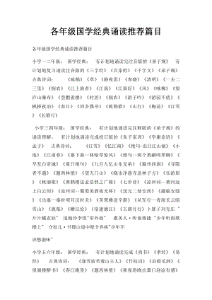 各年级国学经典诵读推荐篇目.docx