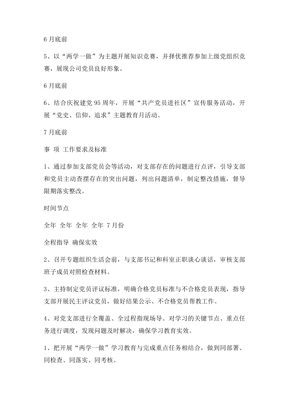 党总支书记抓两学一做清单.docx_第3页