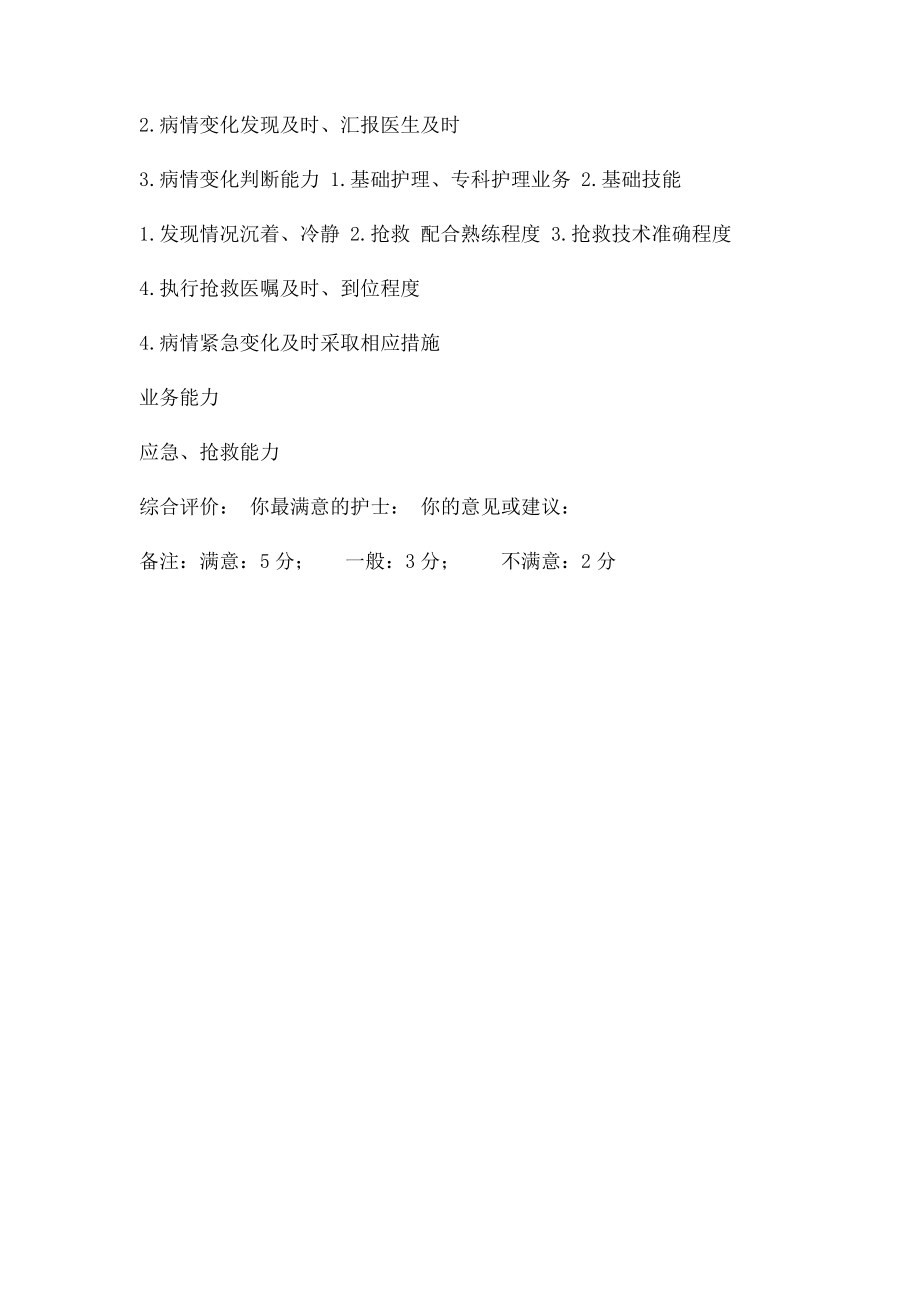 医生对护士工作满意度调查表.docx_第2页