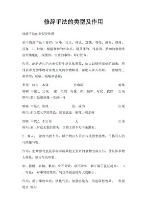 修辞手法的类型及作用.docx