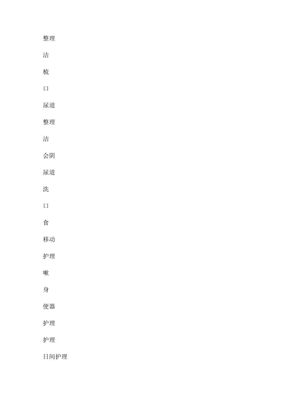 住院患者基础护理表格.docx_第2页