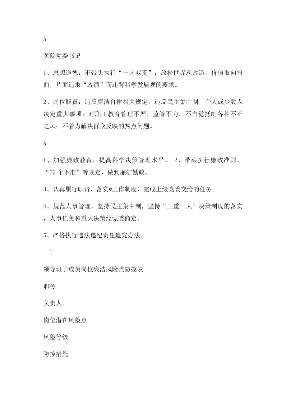 医院廉政风险点汇总表(1).docx_第2页