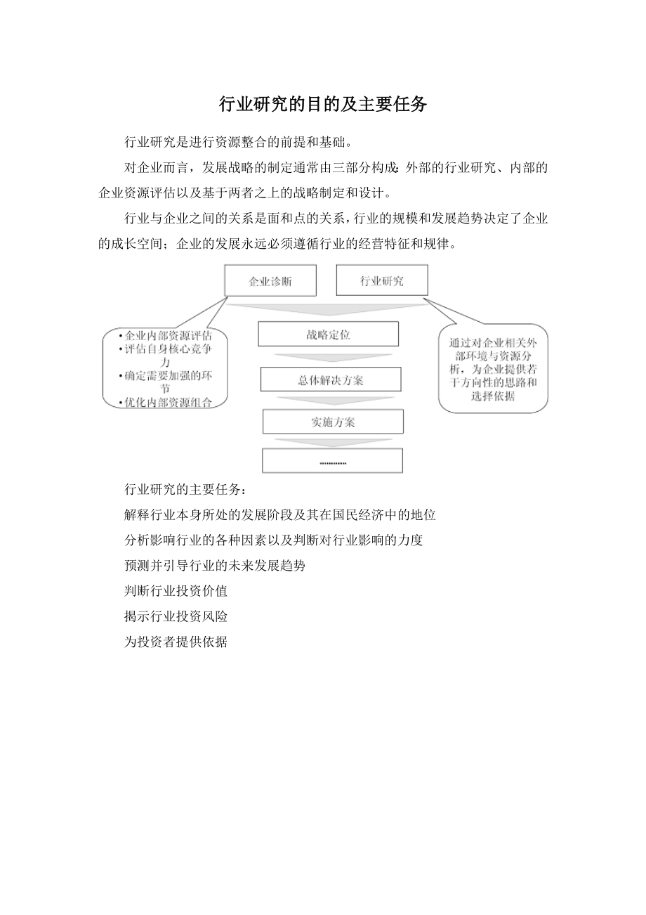 中国尿液分析仪行业前景研究与投资潜力研究报告.doc_第3页
