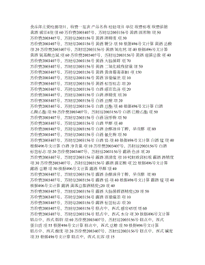 食品部主要检测项目.doc