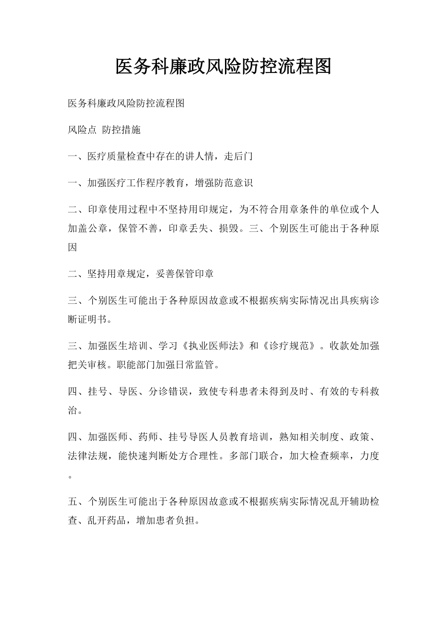 医务科廉政风险防控流程图.docx_第1页