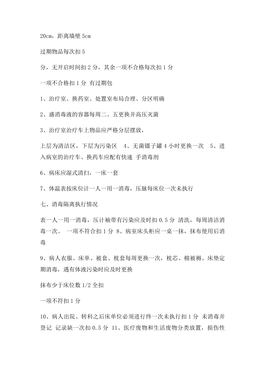 医院感染管理质量控制考核督查表.docx_第3页