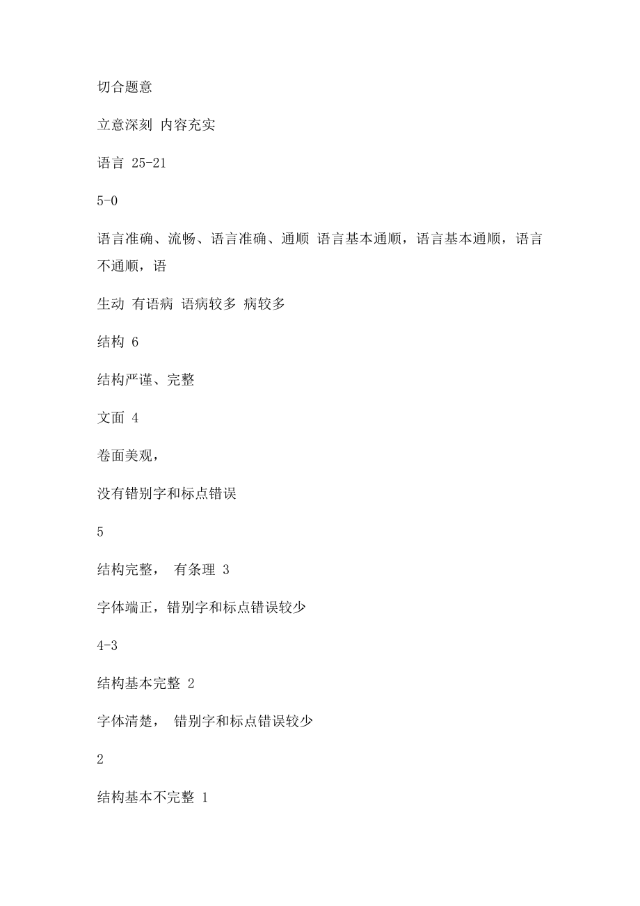 作文评分.docx_第3页