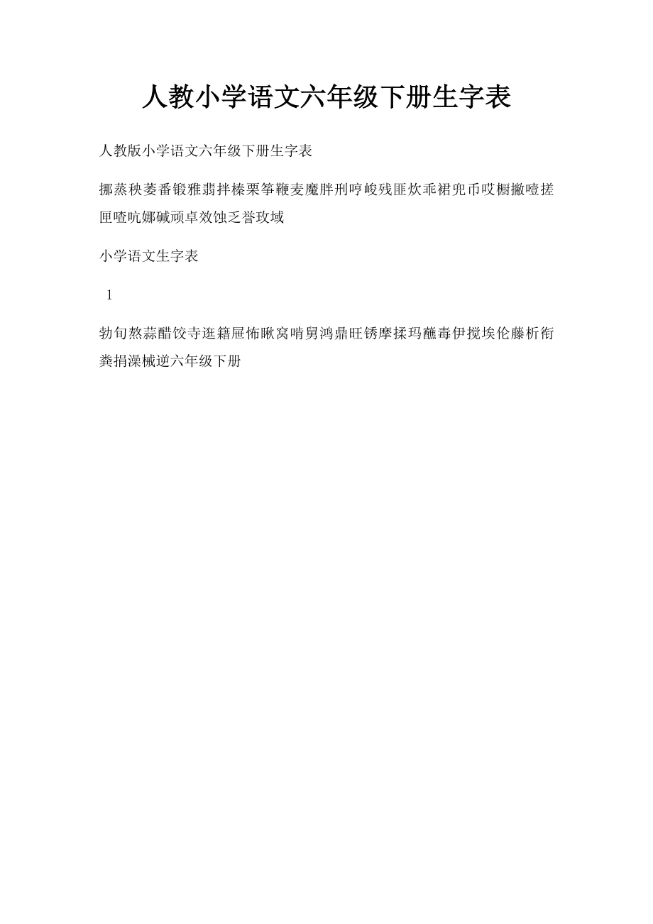 人教小学语文六年级下册生字表.docx_第1页