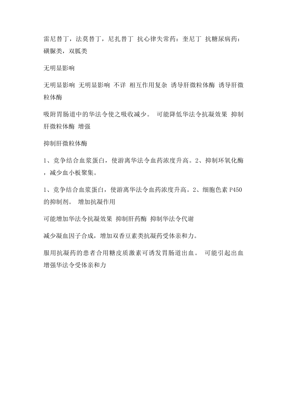 华法令与各种药物的相互作用.docx_第2页