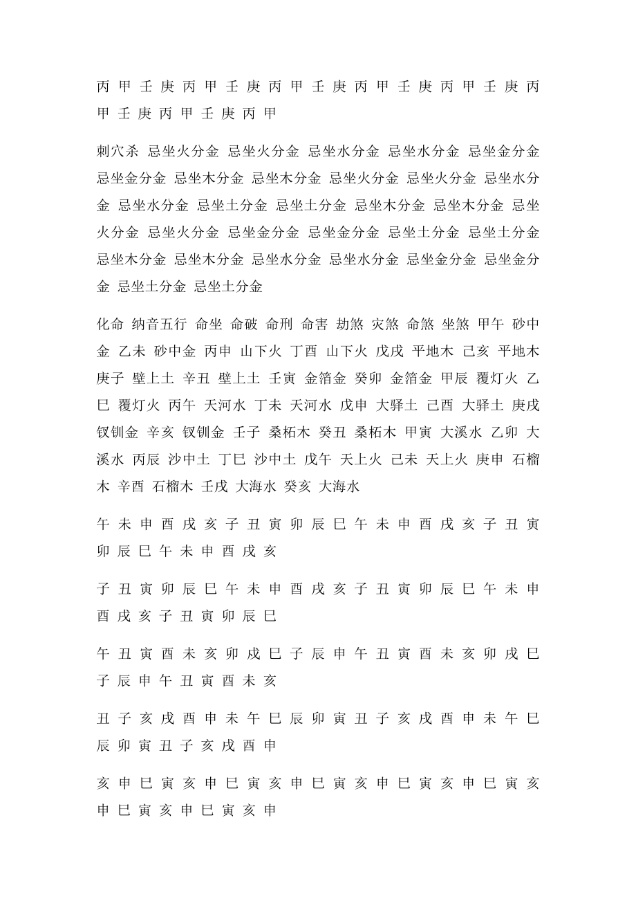 六十甲子纳音命煞表.docx_第2页