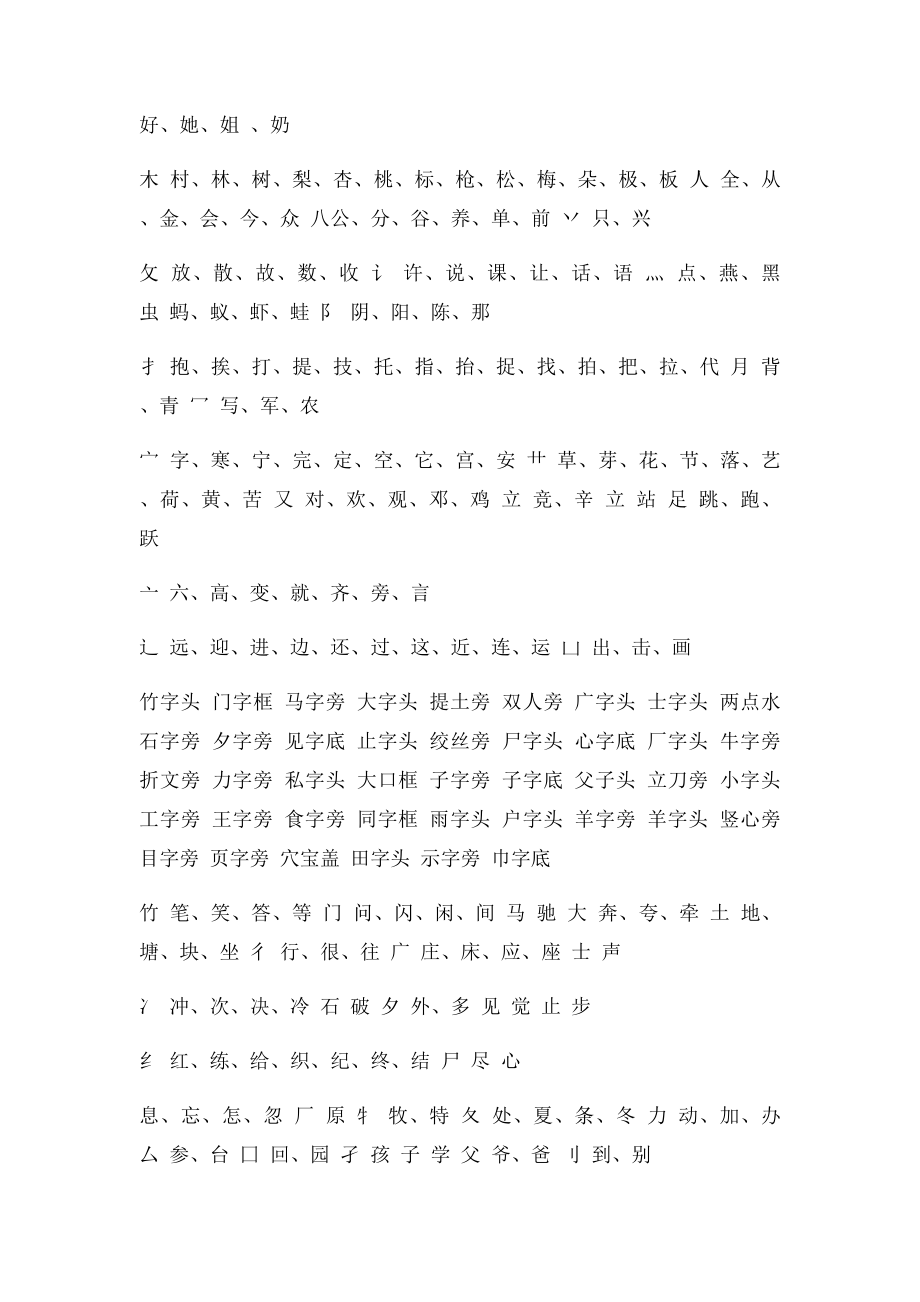 偏旁部首.docx_第2页