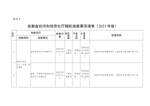 安徽省经济和信息化厅随机抽查事项清单（2023年版）.docx