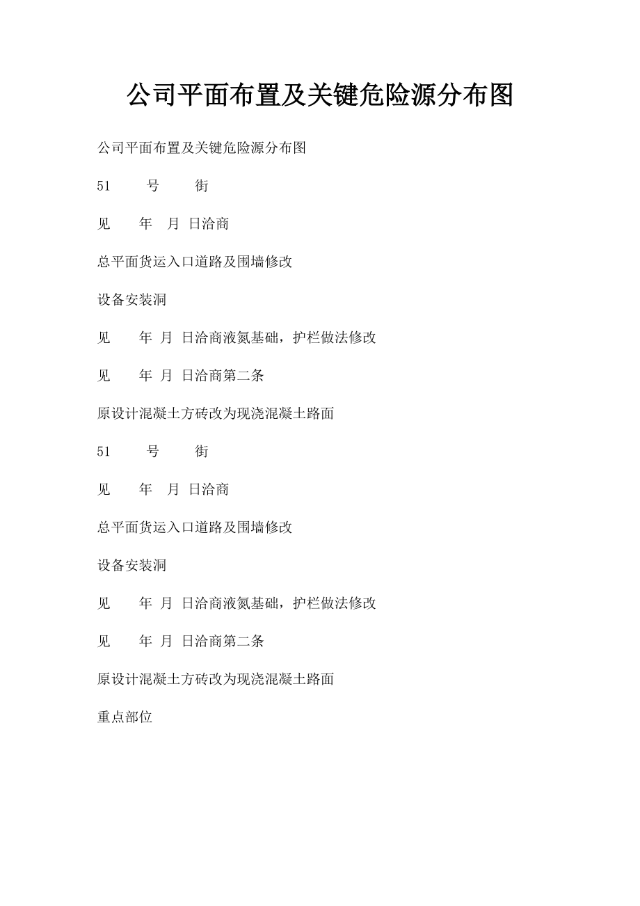 公司平面布置及关键危险源分布图.docx_第1页