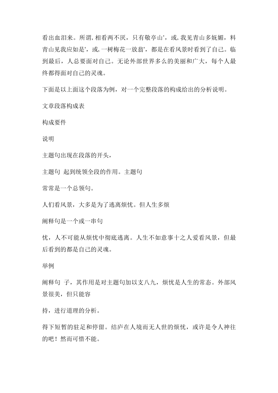 作文分项训练.docx_第2页