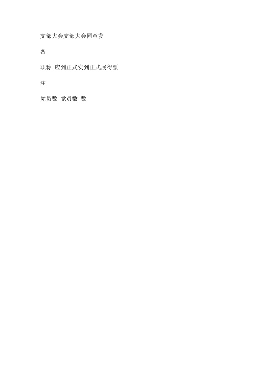 关于提请党委审批新党员的请示.docx_第3页