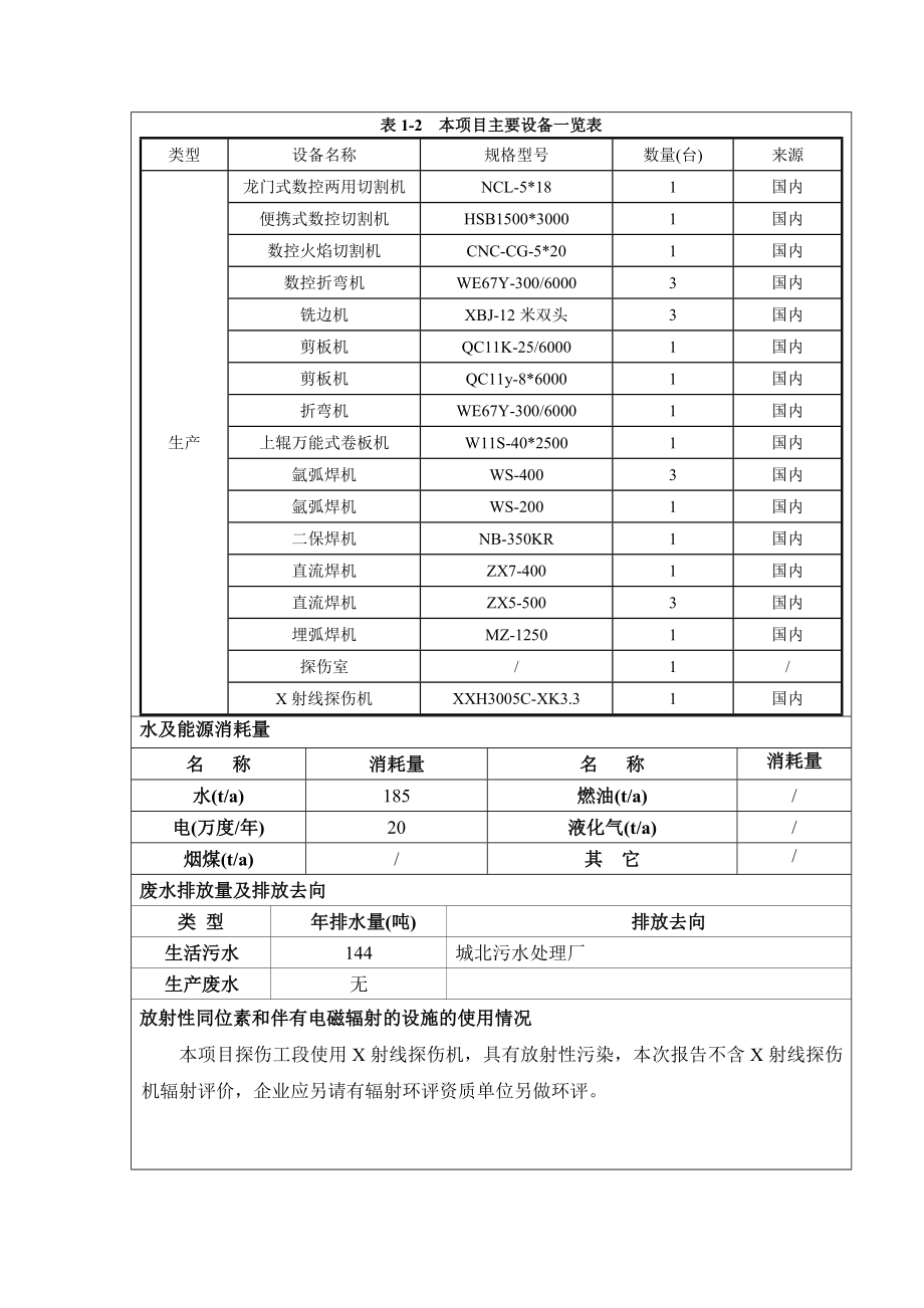 环境影响评价报告公示：金属构件制造非标压力容器技.doc_第3页