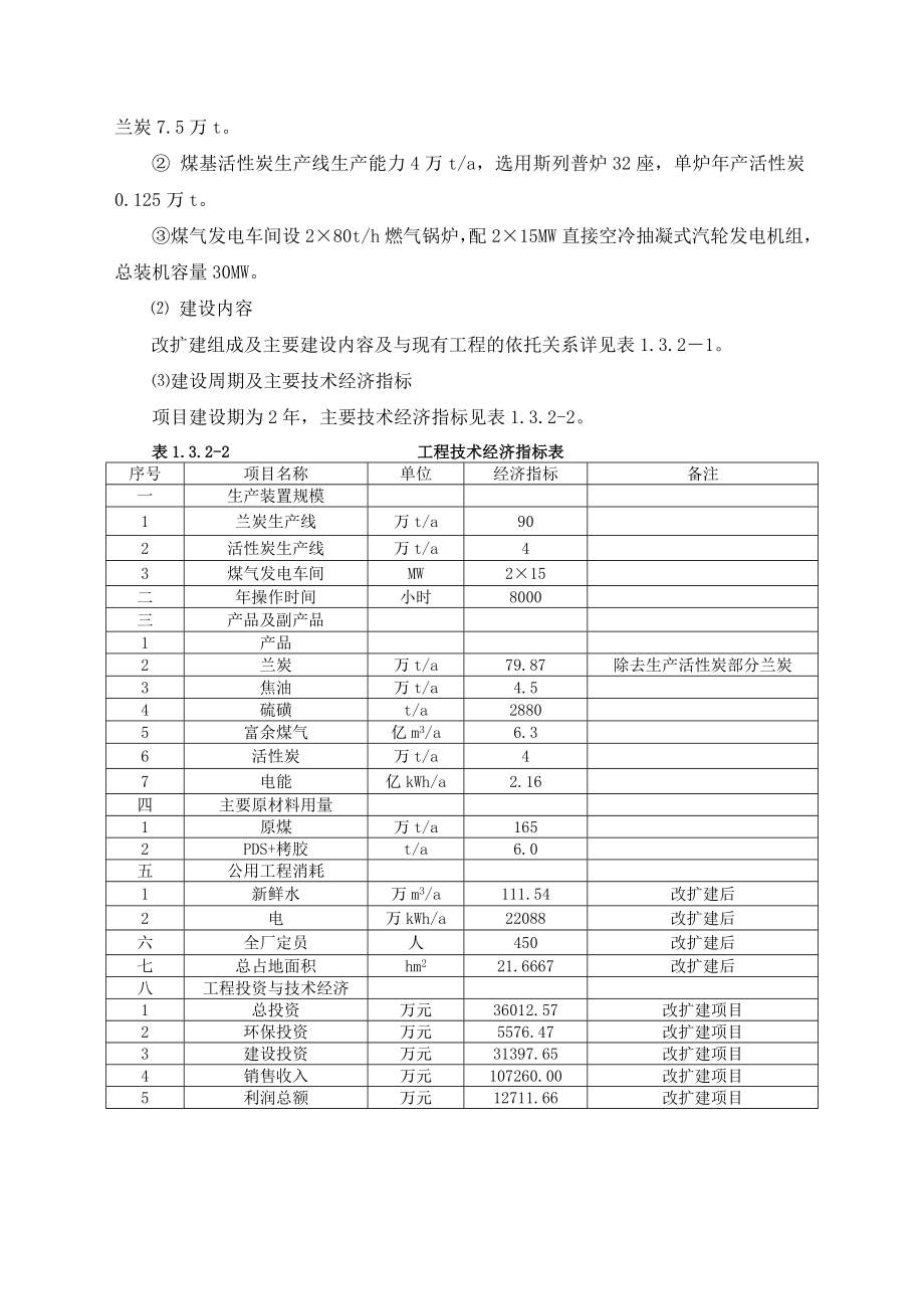 新疆金源洁净煤有限责任公司产90万t兰炭及4万t煤基活性炭改扩建项目.doc_第2页