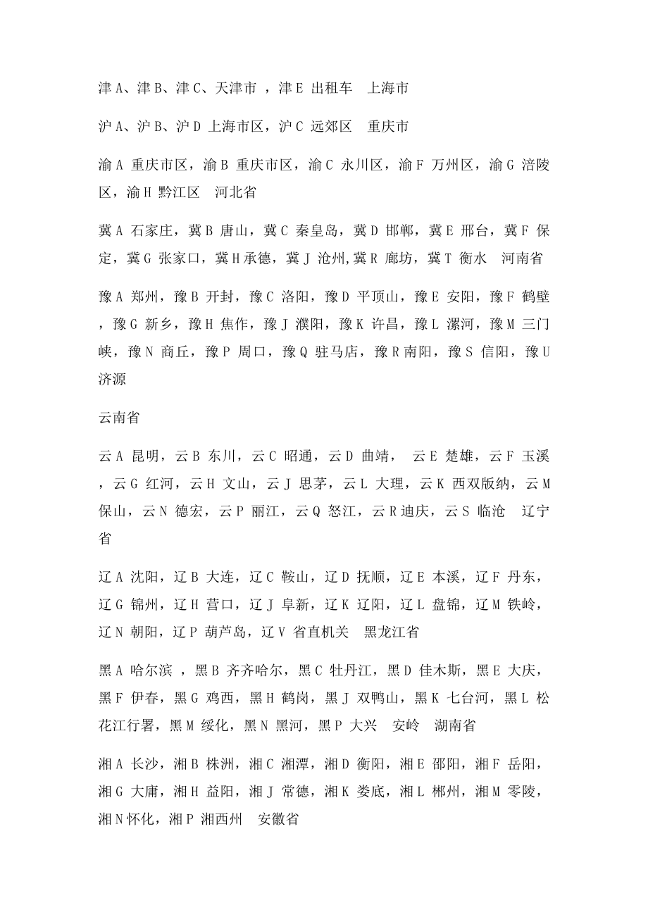 全国汽车牌号表.docx_第2页