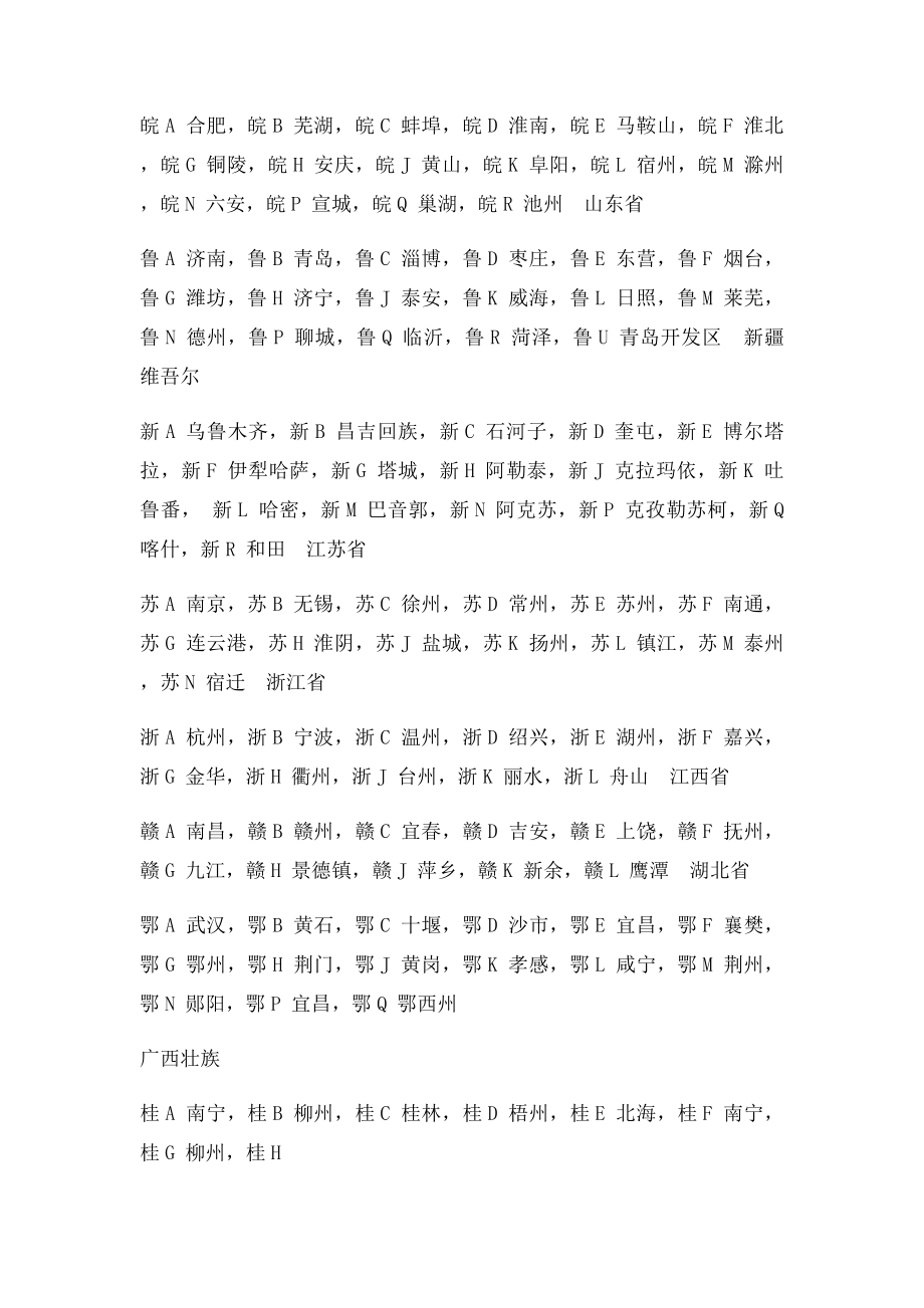 全国汽车牌号表.docx_第3页