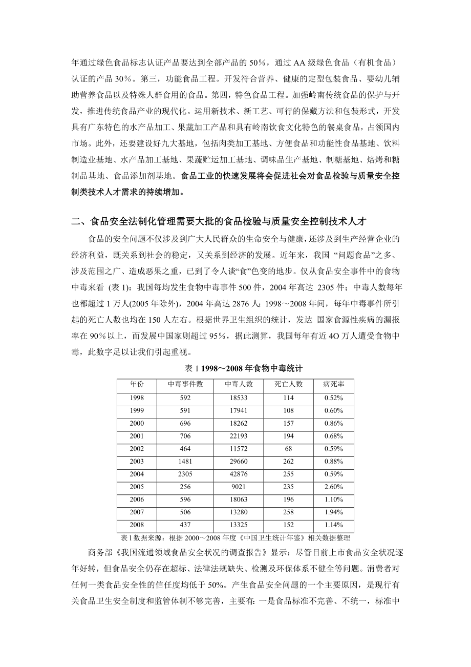 食品营养与检测专业调研报告.doc_第2页